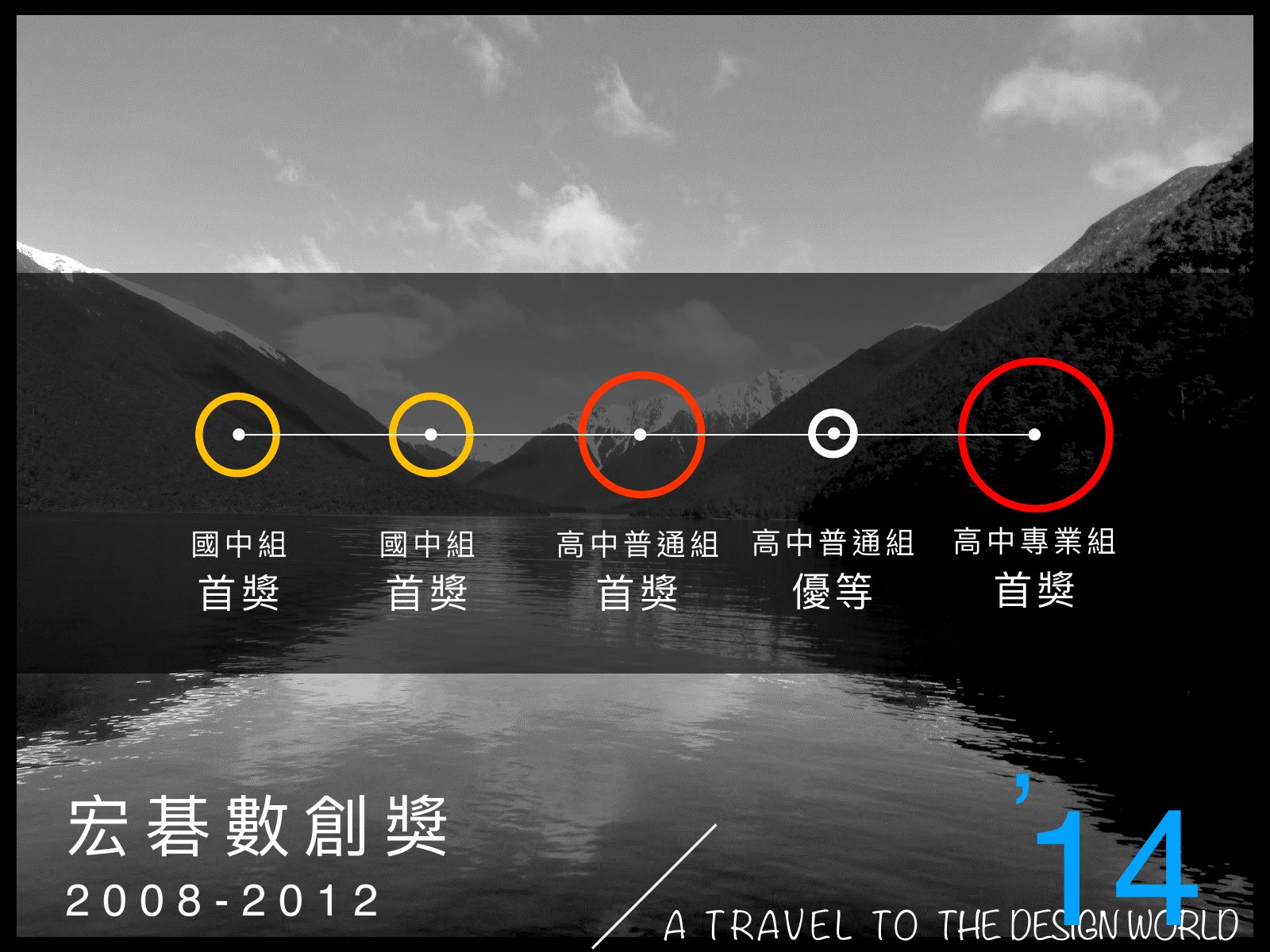 五個圓圈排成一列，標示國中組首獎、國中組首獎、高中普通組首獎、高中普通組優等、高中專業組首獎，標題宏碁數創獎 2008-2012