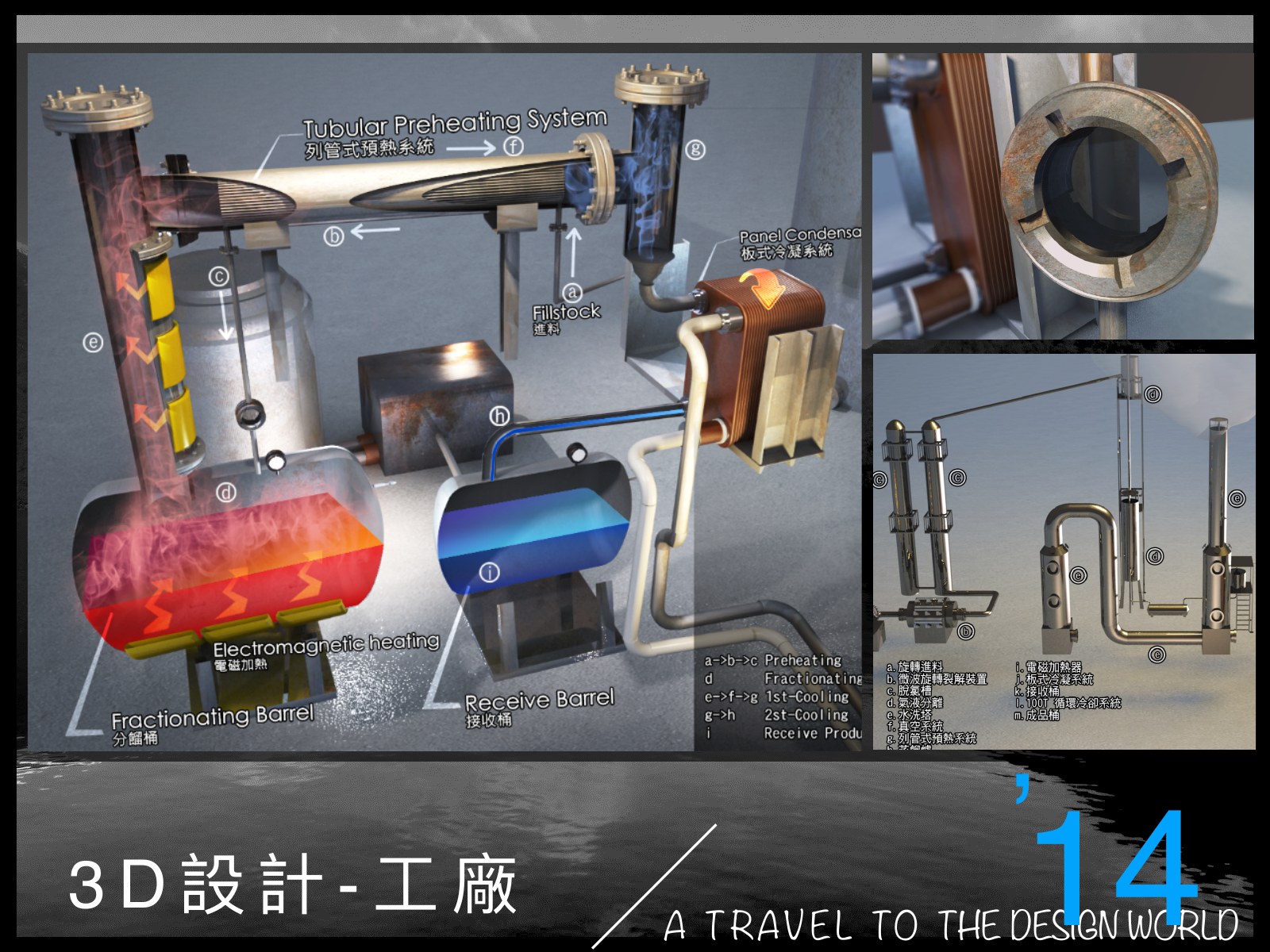 拼貼：上色的熱處理設備、法蘭與管線的 3D 渲染