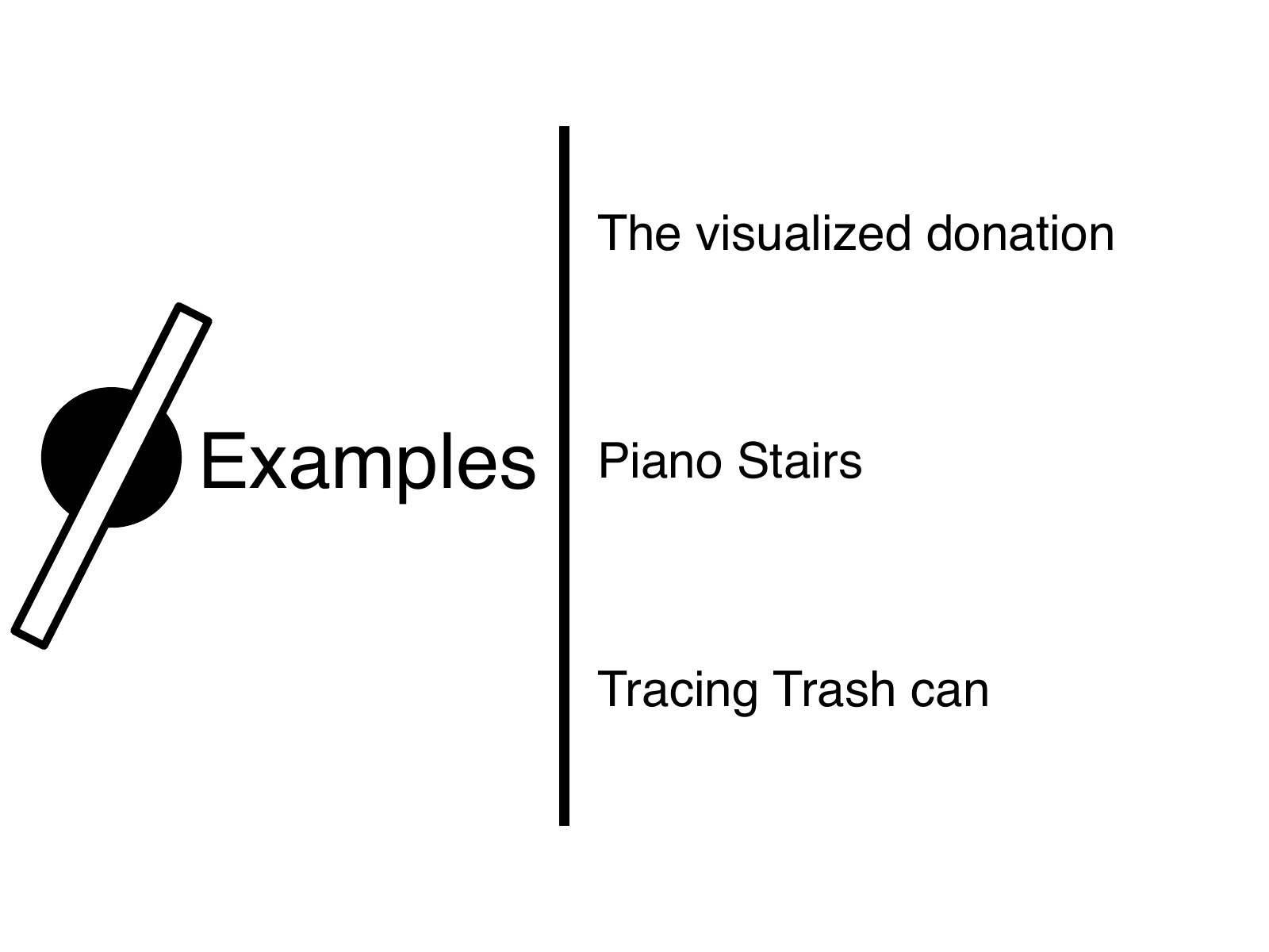 右側列出 Examples:The visualized donation、Piano Stairs、Tracing Trash can