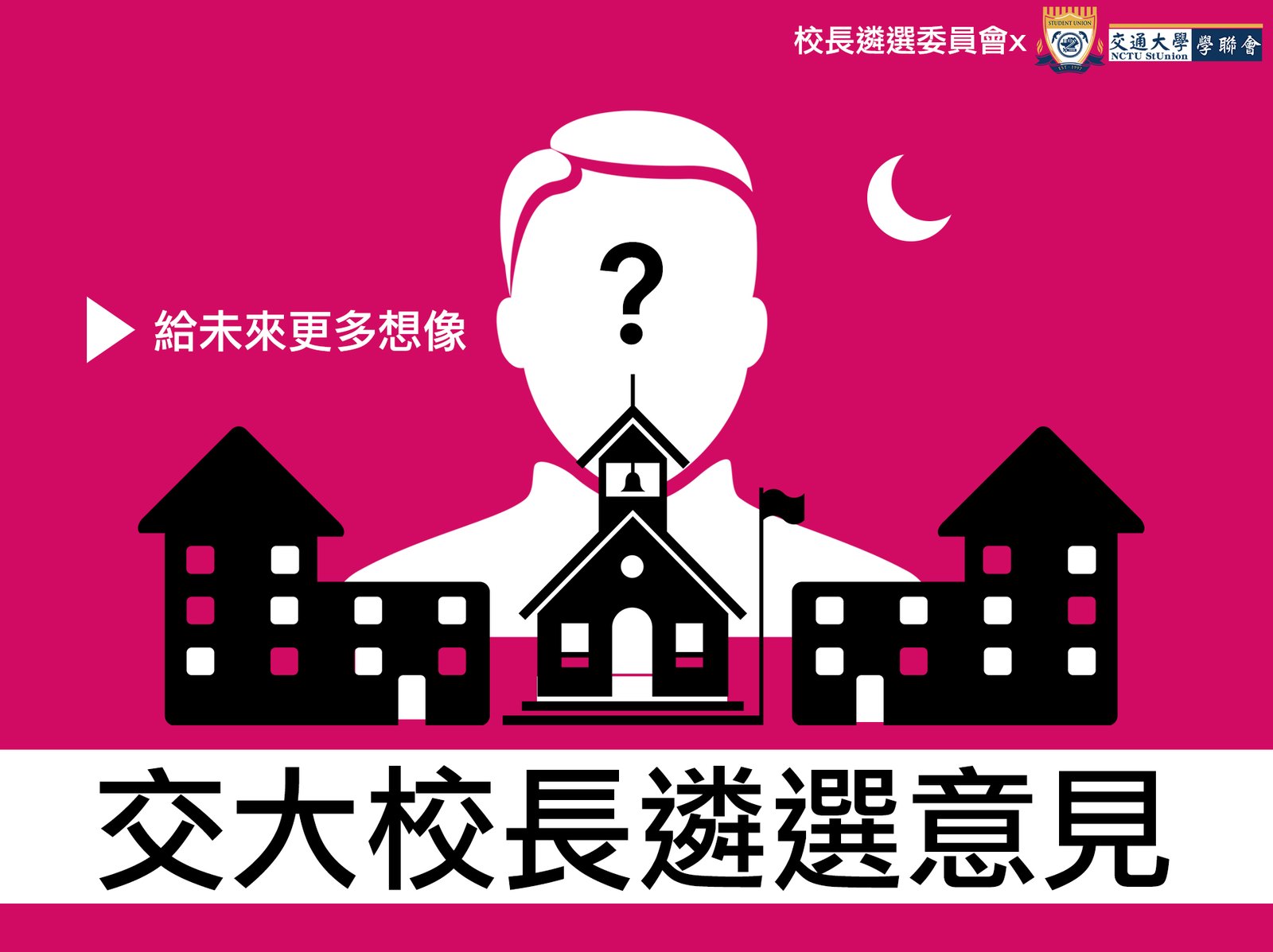 桃紅色底,問號遮臉的人像與校舍剪影,寫交大校長遴選意見