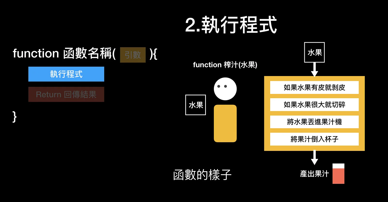 The JS unit slides include a huge number of illustrated concept diagrams