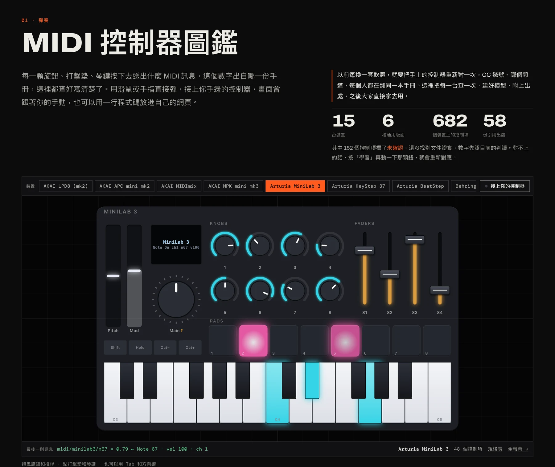 MIDI 控制器圖鑑的開頭是一台可以直接彈的 Arturia MiniLab 3。旋鈕、推桿、打擊墊、琴鍵都會送出 MIDI 訊息，最下面那行是最後一則