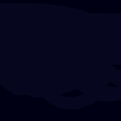 test cursor