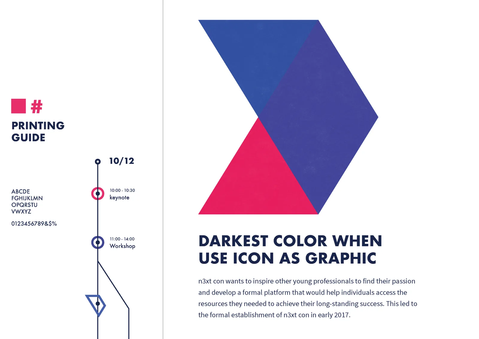 Unleash the Future - n3xtcon brand design