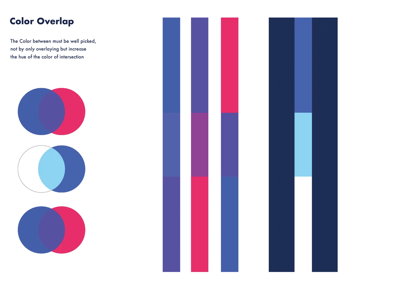 Unleash the Future - n3xtcon brand design