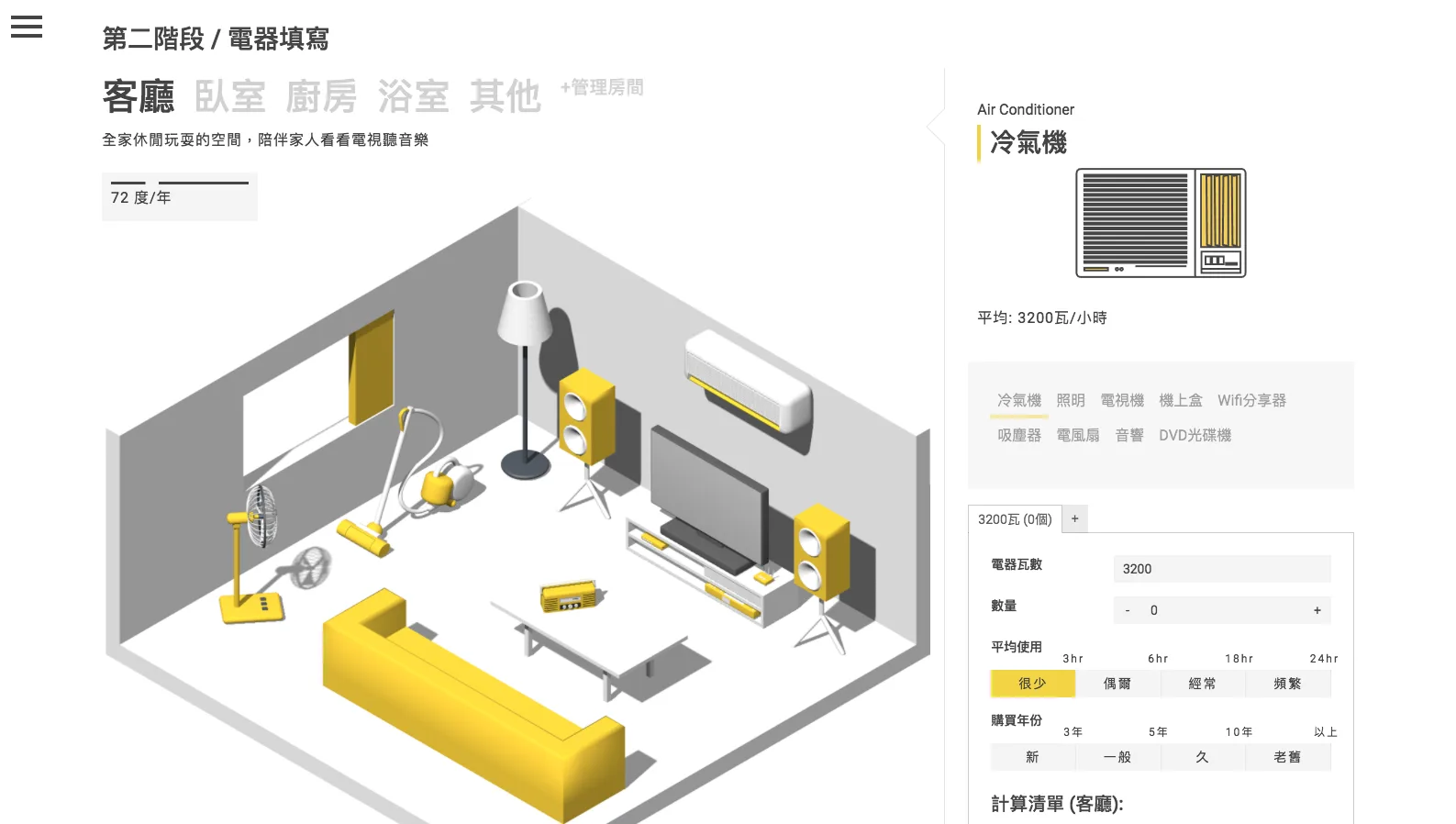 Interactive Household Electricity Data Visualization