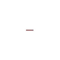 test line