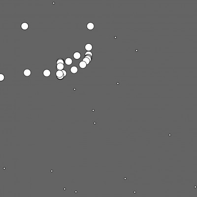 PointCell