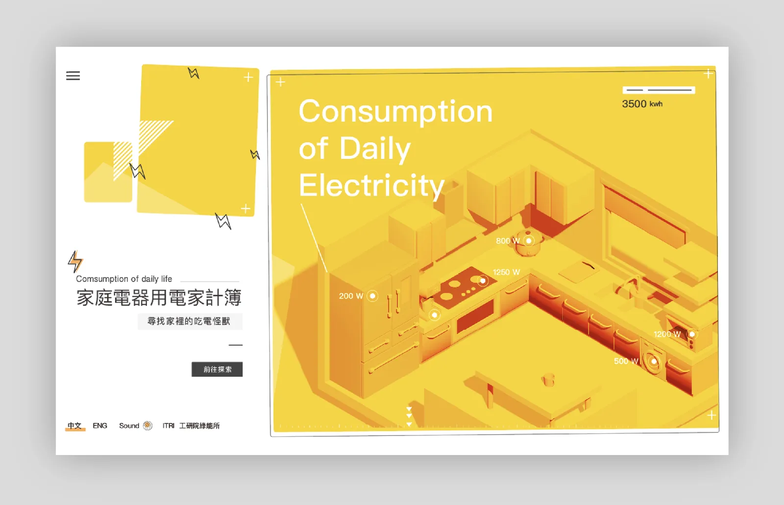Interactive Household Electricity Data Visualization