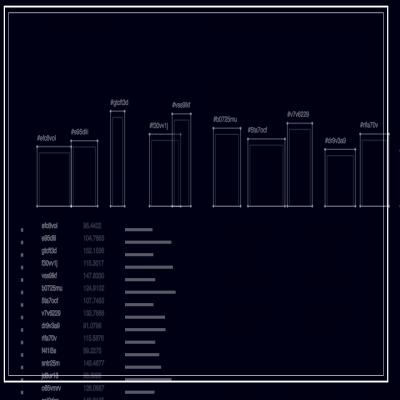 FUI- City