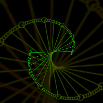 Some Curvy things