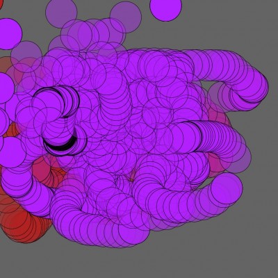 Color Object