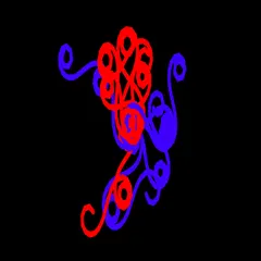 Some Curvy things