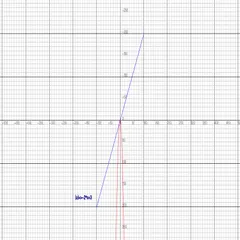 Math Sketch