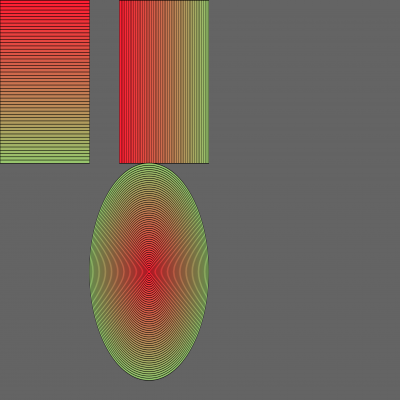 [TA] Gradient Test