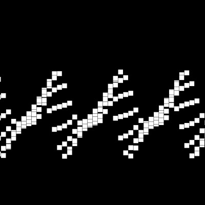 Test sine