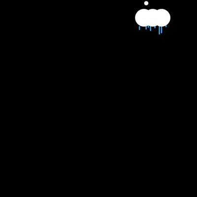 rain cloud
