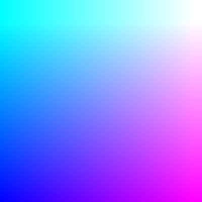 shader template