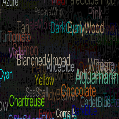 Color Impression