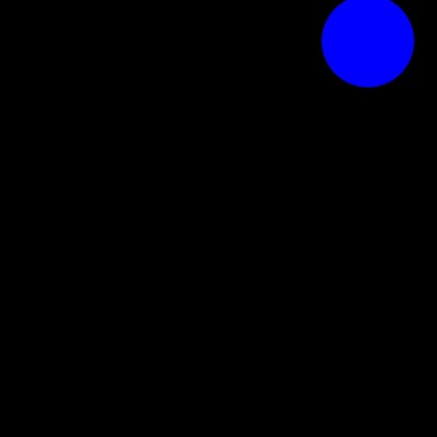 test3