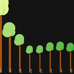 Test Tree Data Viz