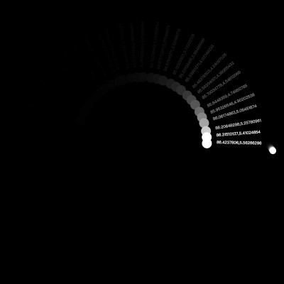 iss position API
