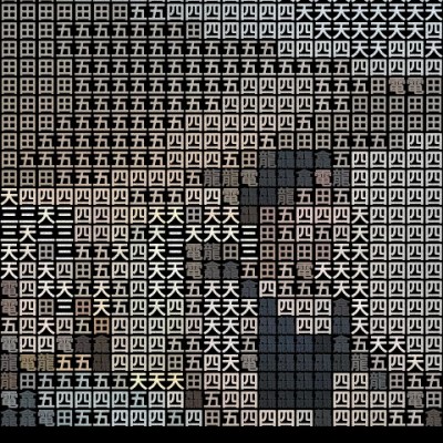 Density