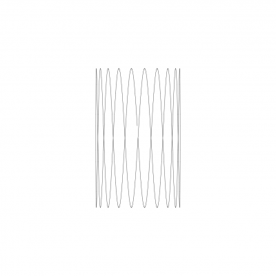 Leisure Curve