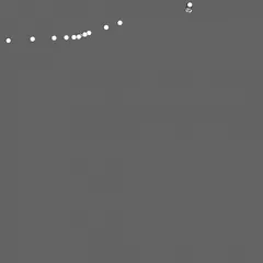 test resize canvas