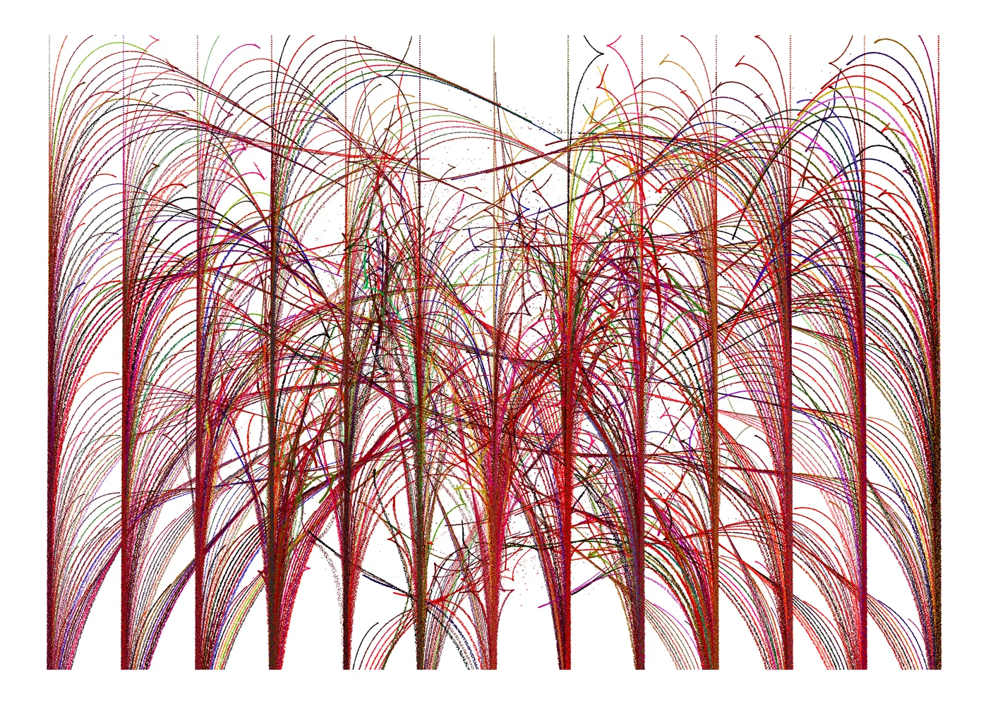 230713 Generalization