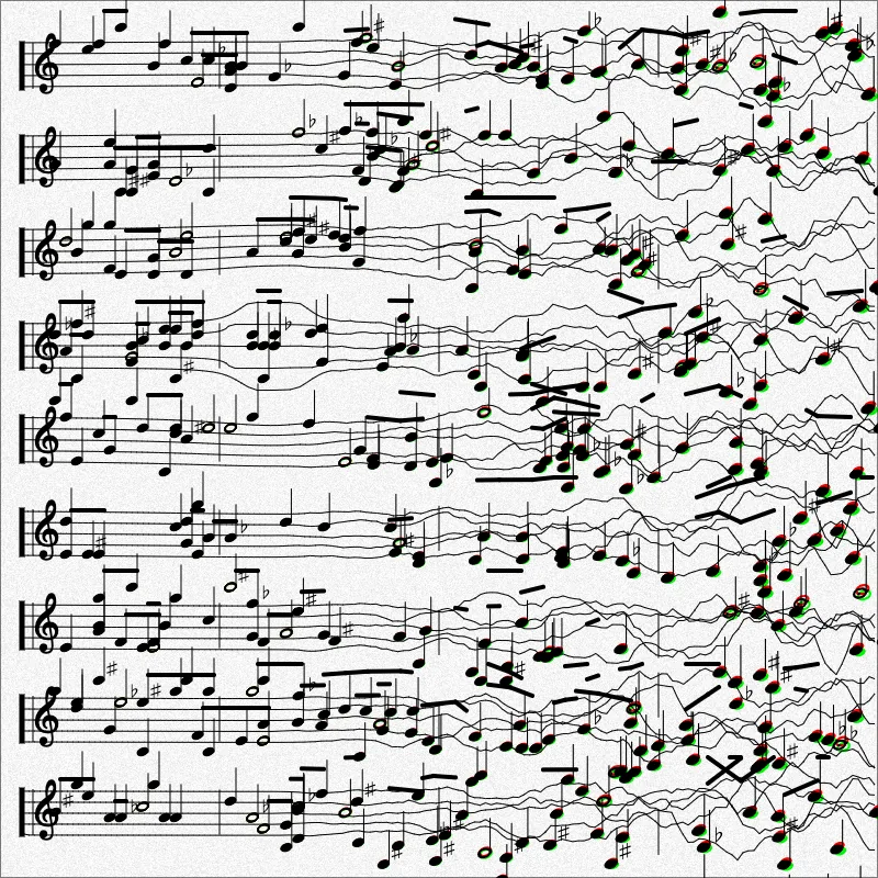 200430 Crazy Score