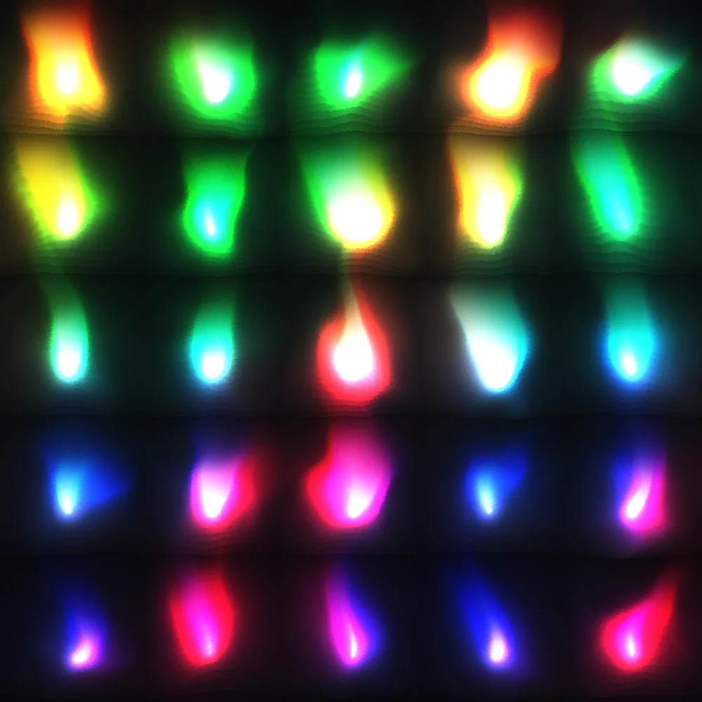 200702 Chemical Flame