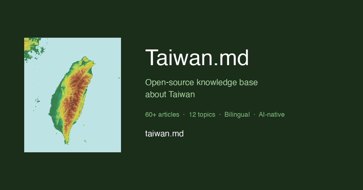 Taiwan.md