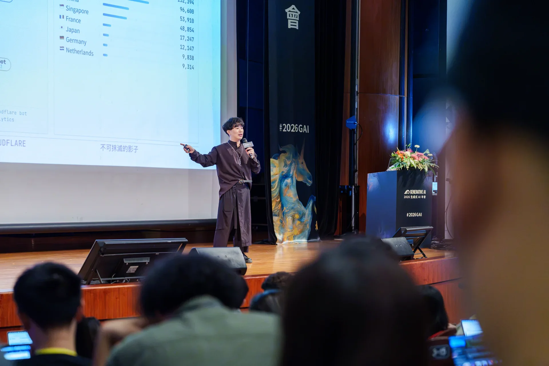 生成式 AI 年會，講到各國讀者從哪裡來的那一段（2026 年 6 月 27 日）。攝影：JasonYen
