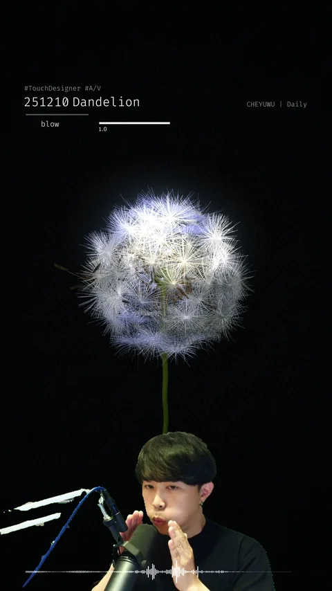 Dandelion
