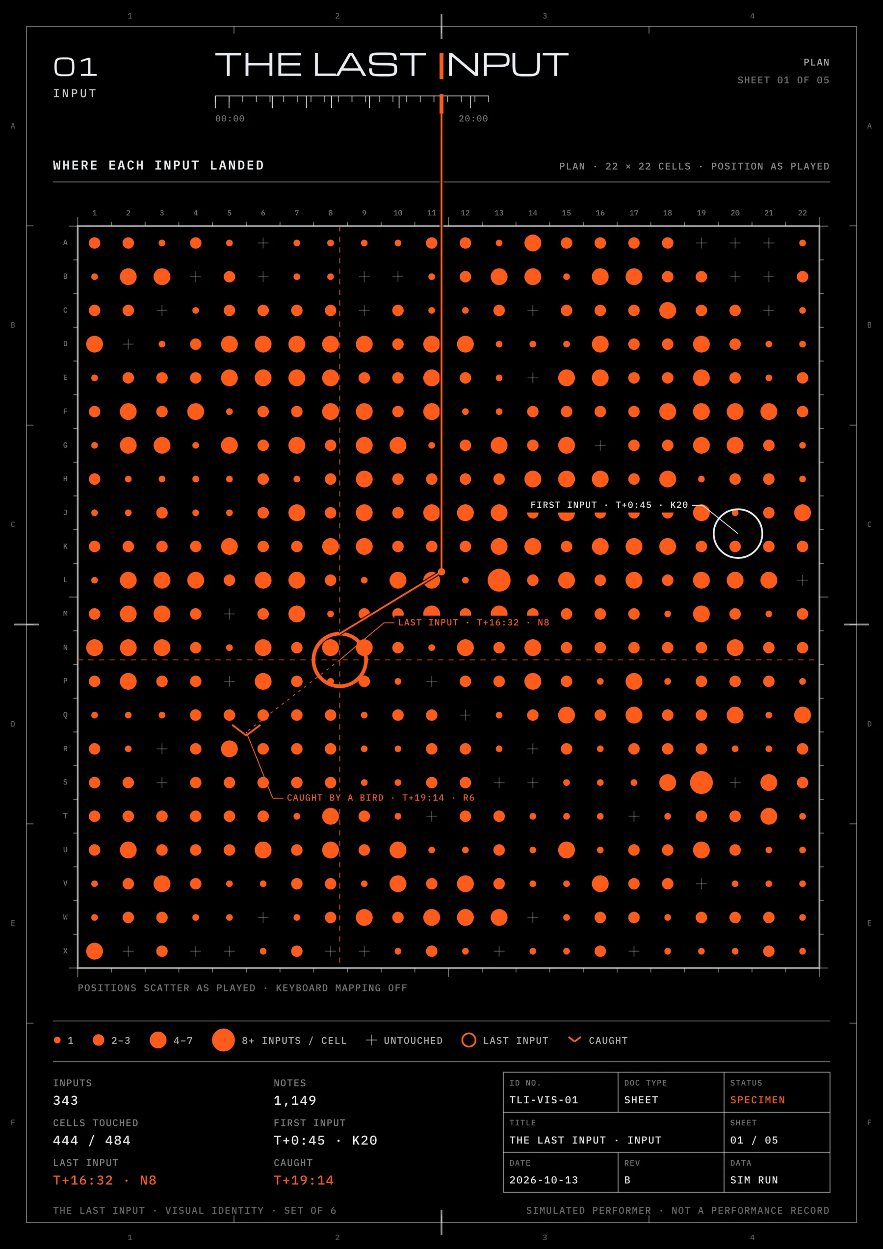 The Last Input 主視覺 01 INPUT：22 × 22 格的輸入落點平面圖
