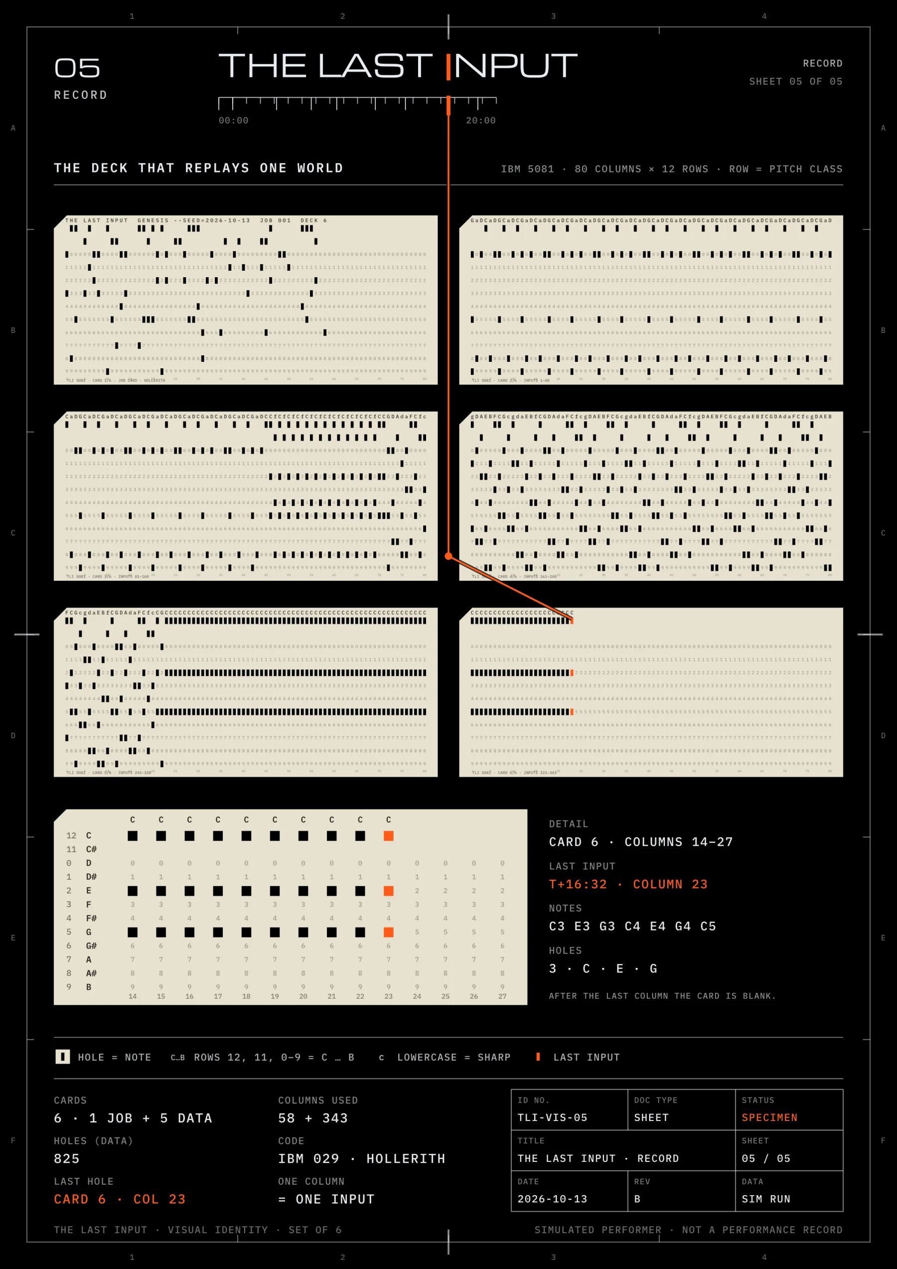 The Last Input 主視覺 05 RECORD：IBM 5081 打孔卡組