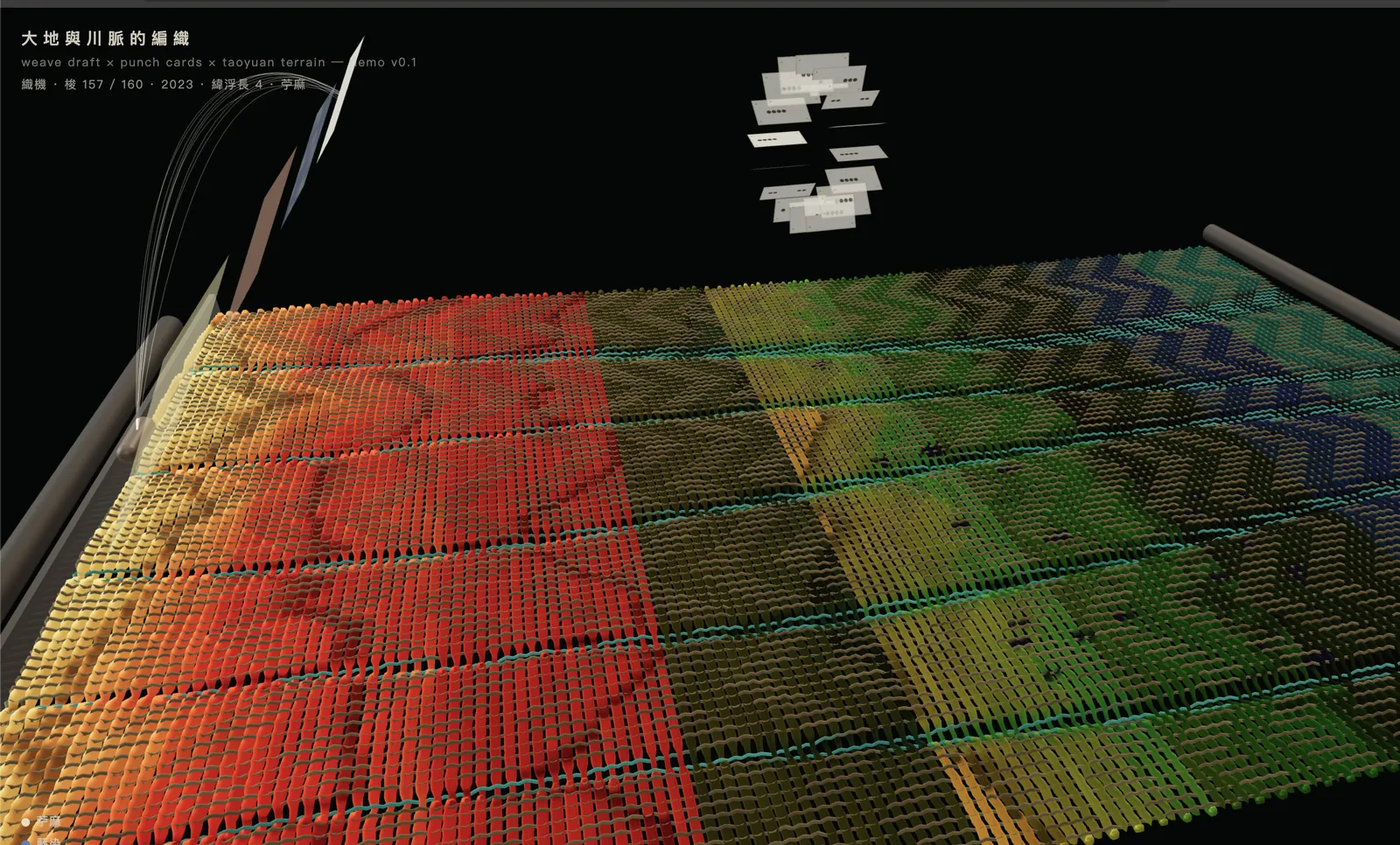 The first yarn engine, 29 July 2026